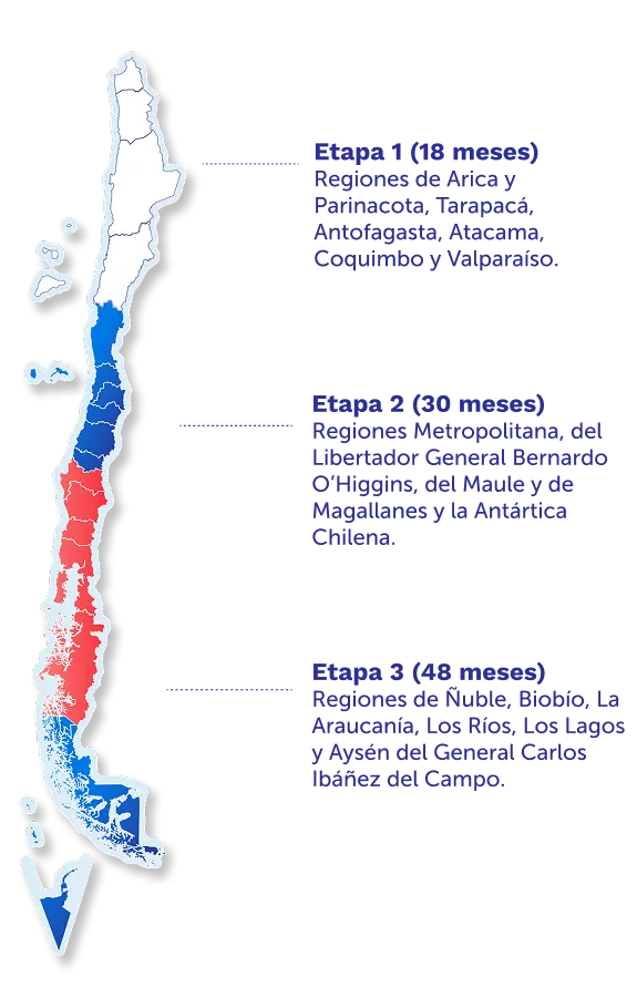 Mapa de implementación en Chile
